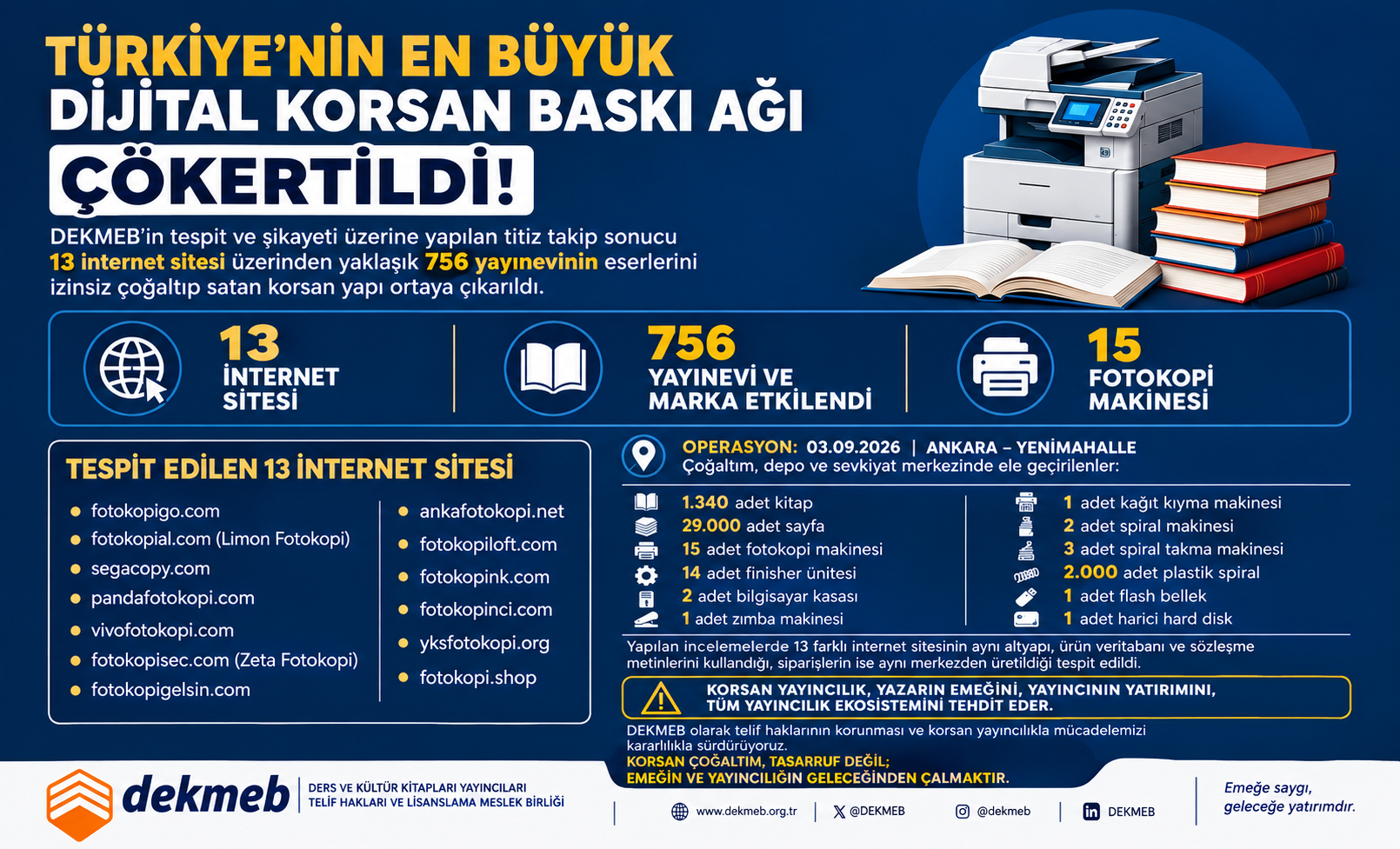 TÜRKİYE’NİN EN BÜYÜK DİJİTAL KORSAN BASKI AĞI ÇÖKERTİLDİ | Haberler & Duyurular | DEKMEB